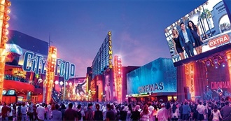 Universal Citywalk Hollywood Shops and Restaurants