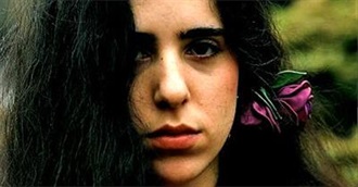 Laura Nyro Discography