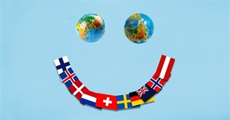 Happiest Countries in the World 2022