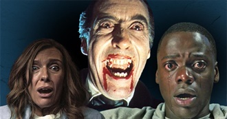 Best Horror Films From Across the Decades