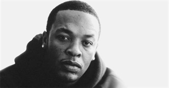 Dr. Dre Discography