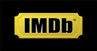 IMDb Most Popular Family TV Series