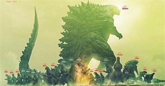 Every Godzilla Movie