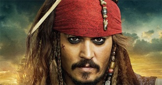 Johnny Depp Movies You Have Seen