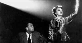 Best Noir Movies - Filmweb&#39;s Alternative Top (2020 Edition)