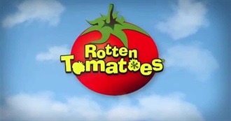 Top 100 Movies of All Time - Rotten Tomatoes