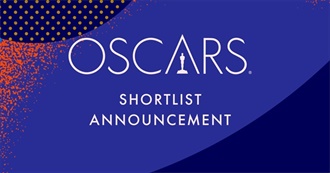 Academy Awards 2021 Short List