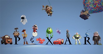 Pixar Animated Films (1995-2020)