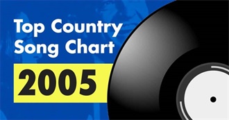 Top 100 Country Songs of 2005