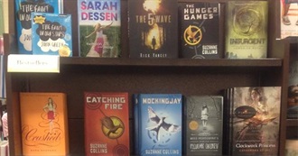 Popular Teen Books