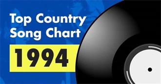 Top 100 Country Songs of 1994