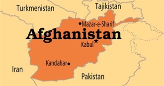 Best Places to Visit in Afghanistan