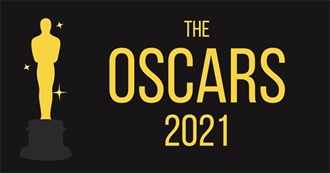 OSCARS – 2021