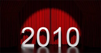 Movies Watched: Year 2010