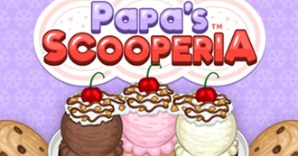 Menu Items From Papa&#39;s Scooperia 2