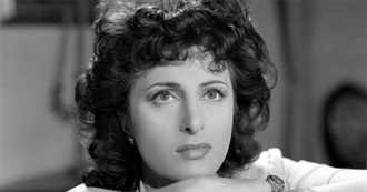 Complete Filmography of Anna Magnani