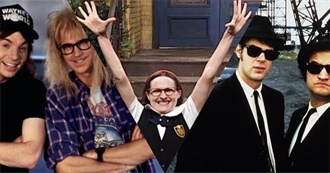 All 12 Saturday Night Live (SNL) Feature Films, Ranked by CBR