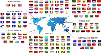 Countries Marina Has Been To...So Far