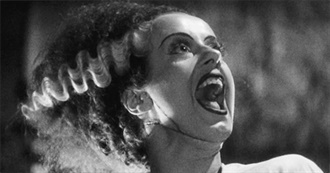 30s Horror Films I&#39;ve Seen (As of February 2022)