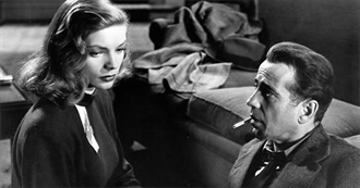 A Film Noir Watchlist