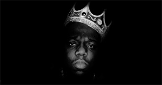 The Notorious B.I.G. Discography