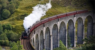 Lonely Planet&#39;s Europe&#39;s Top 10 Scenic Rail Journeys