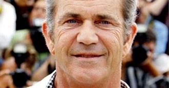 Mel Gibson - Filmography