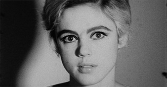 Filmography of Edie Sedgwick