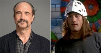 Elias Koteas Movies I&#39;ve Seen Update