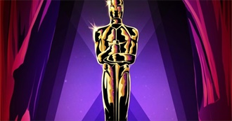 96th Academy Awards - Best Original Song Oscar Shortlist