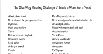 The Give Way Reading Challenge -2018