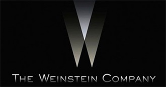 All Weinstein Company Films