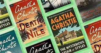 17 Best Agatha Christie Books (Ranked)