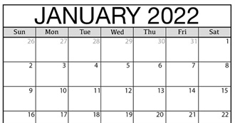 Movies Watched in January 2022