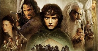 Lord of the Rings: The Actors