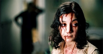 The 21st Century&#39;s Most Acclaimed Horror Films