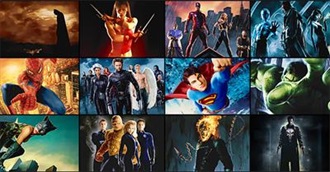 Superhero Movies