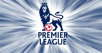 English Premier League Teams 2013/14