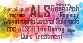 ALS Aka Lou Gehrig&#39;s Disease