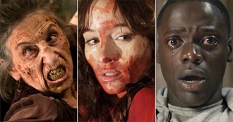 65 Greatest Horror Movies of the 21st Century