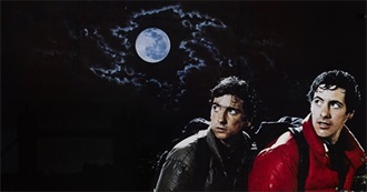 Werewolf Movies: 50 Visions of Lycanthropy