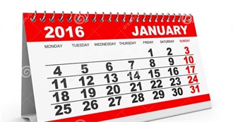 Gea&#39;s Watch List of January 2016