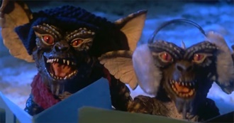 Which Gremlins and Mogwai Do You Like?