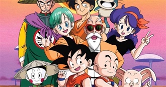 Dragon Ball Episode Guide