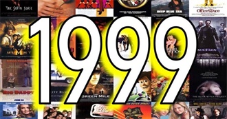 25 Movies That Defined 1999, an Absurdly Good Movie Year