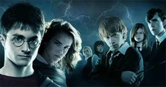 Harry Potter: 8 Films From the Main Cast