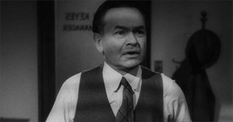 IMDb Top 10: Edward G. Robinson