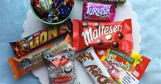 British Candies