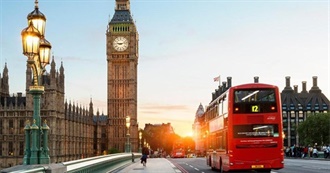 Best London Attractions!