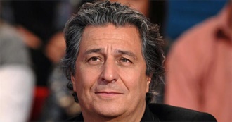 Filmography of Christian Clavier